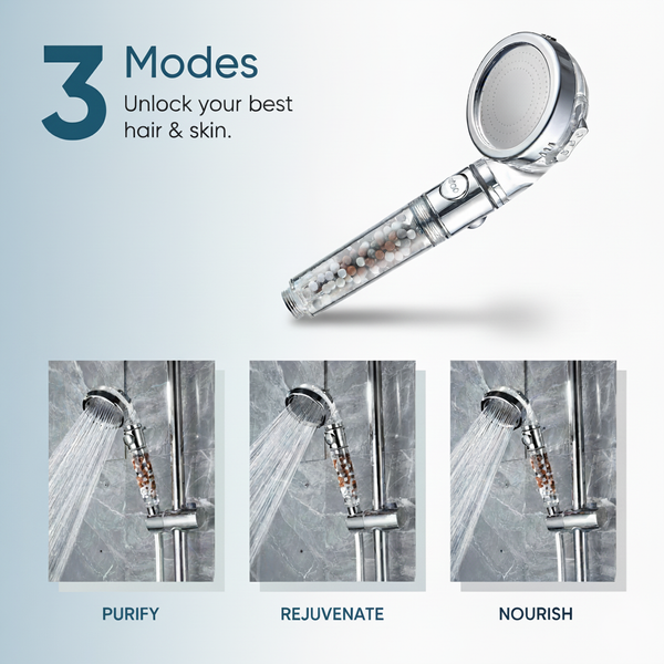Mineral™ Ionic Shower Head 2.0
